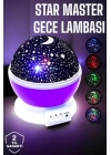 Çocuklara Özel Yıldızlı Gece Lambası