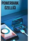 Dijital Göstergeli Bluetooth Bağlantılı Kulaklık Dokunmatik Kontrol