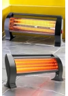 Elektrikli Ayak Altı Isıtıcı Soba