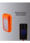Güneş Paneli ile Şarj Olan 32 LED’li Powerbank Cihazı