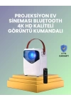 Hafif ve Taşınabilir Projektör – 750 Gram Ağırlıkla Mobil Kullanıma Uygun