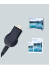 HDMI Kablosuz Ekran Alıcısı – iOS, Android, Mac, PC Uyumluluğu