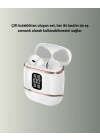Kulakiçi Bluetooth Kulaklık V5.3 – 4’lü Set, Dijital Ekranlı, Gürültü Engelleme