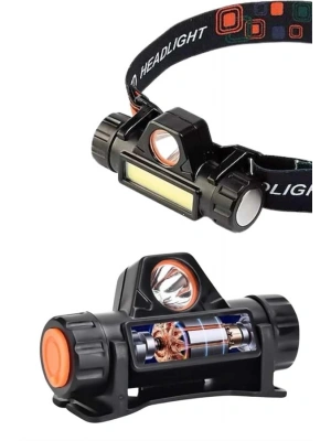 Kafa Lambası Çalışma Işığı Kafa Feneri Şarjlı Mıknatıslı Fenerli