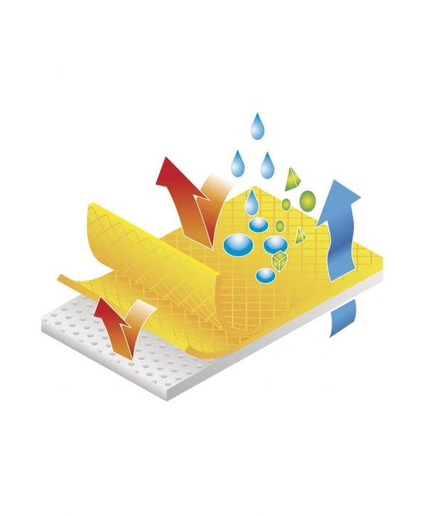 Delta Plus Tulum Dt300 Asit Dayanıklı Koruyucu Tulum