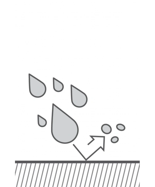 Delta Plus Wet & Dry Vv636 Suya Ve Yağa Dayanıklı Kaplamalı İş Eldiveni