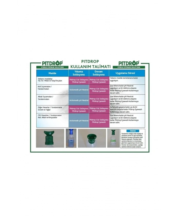 Pit Drop 1706 Göz Solüsyonu Takımı Duvara Monte İkili Set