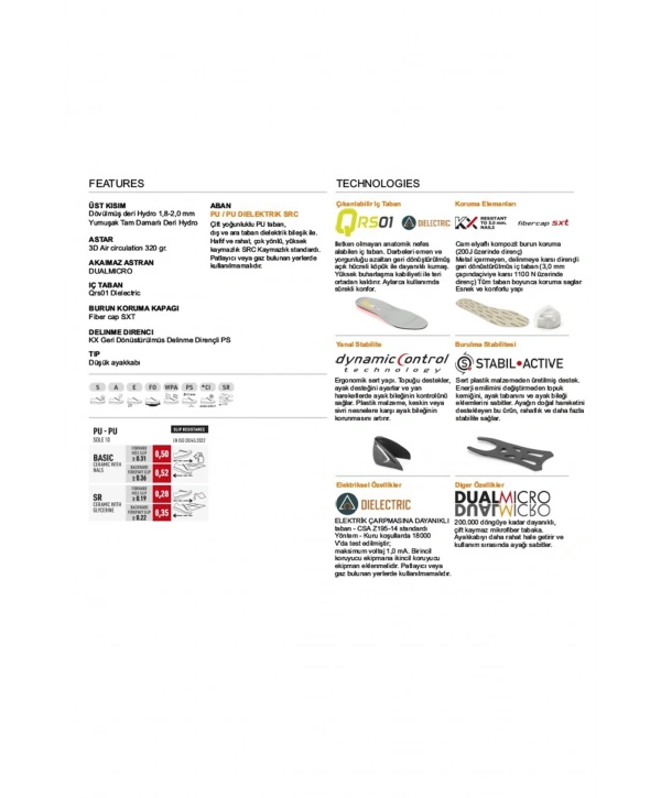 Sixton Rımını Elektrikçi S3 İş Ayakkabısı