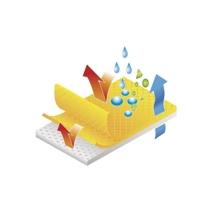 Delta Plus Tulum Dt300 Asit Dayanıklı Koruyucu Tulum