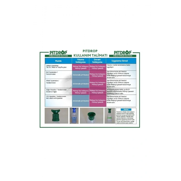 Pit Drop 1704 Göz Solüsyonu Takımı Acil Müdahale İkili İstasyon