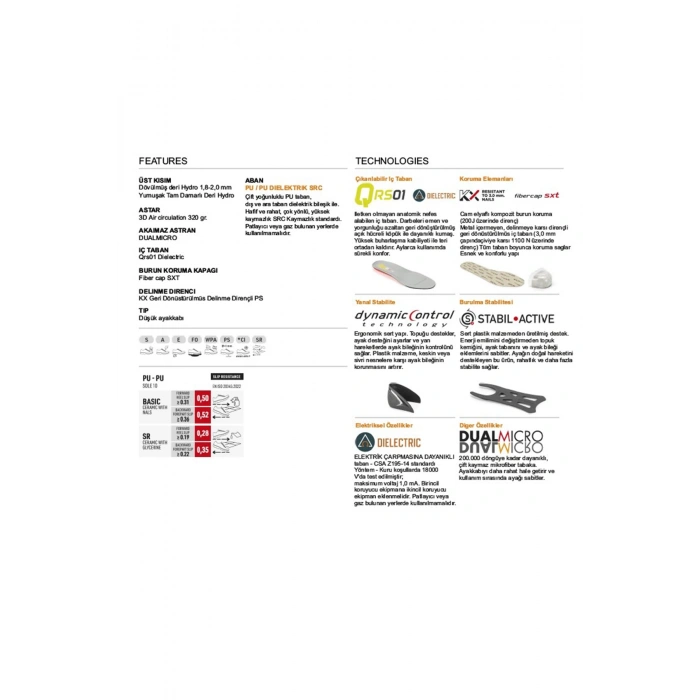 Sixton Rımını Elektrikçi S3 İş Ayakkabısı