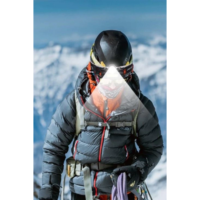 Watton Wt-055 Çok Fonksiyonlu Şarjlı Cob + Led Kafa Lambası