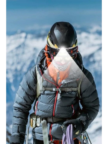 Watton Wt-055 Çok Fonksiyonlu Şarjlı Cob + Led Kafa Lambası