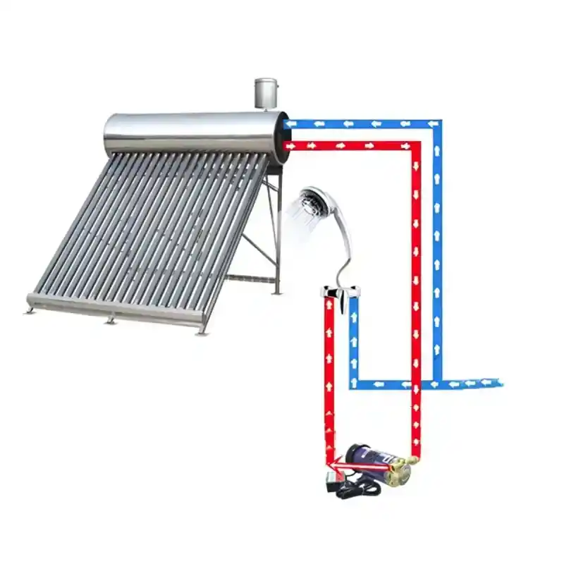 Duffmart WG15-120 Güneş Enerji Basınç Artırıcı Pompa Sıcak Su Hidroforu