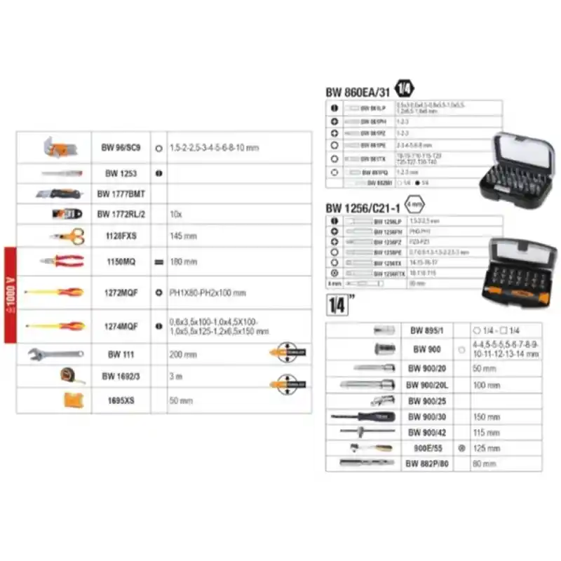 Beta 2054EL-106 Elektroteknik Dolu Takım Çantası 106 Parça