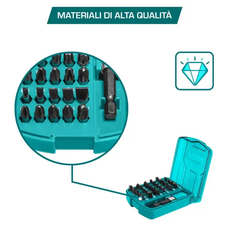 Total TACSD18306 30 Parça Darbeli Bits Uç Seti