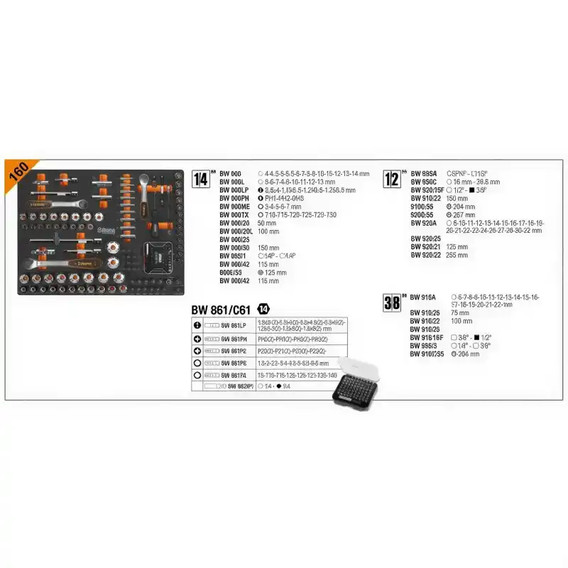 Beta C45PRO Takım Arabası için BW 5945/2024 Alet Takımı 268 Parça