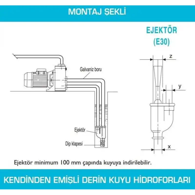Baymak DP 151 M Derin Kuyu Hidroforu 50 Lt E30 Enjektörlü