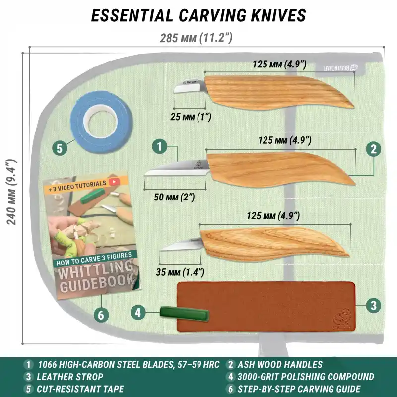 BeaverCraft S15 Çip Oyma ve Yontma Bıçağı Seti 6 Parça