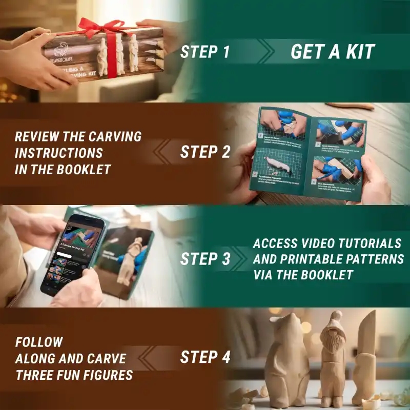 BeaverCraft S15 Çip Oyma ve Yontma Bıçağı Seti 6 Parça