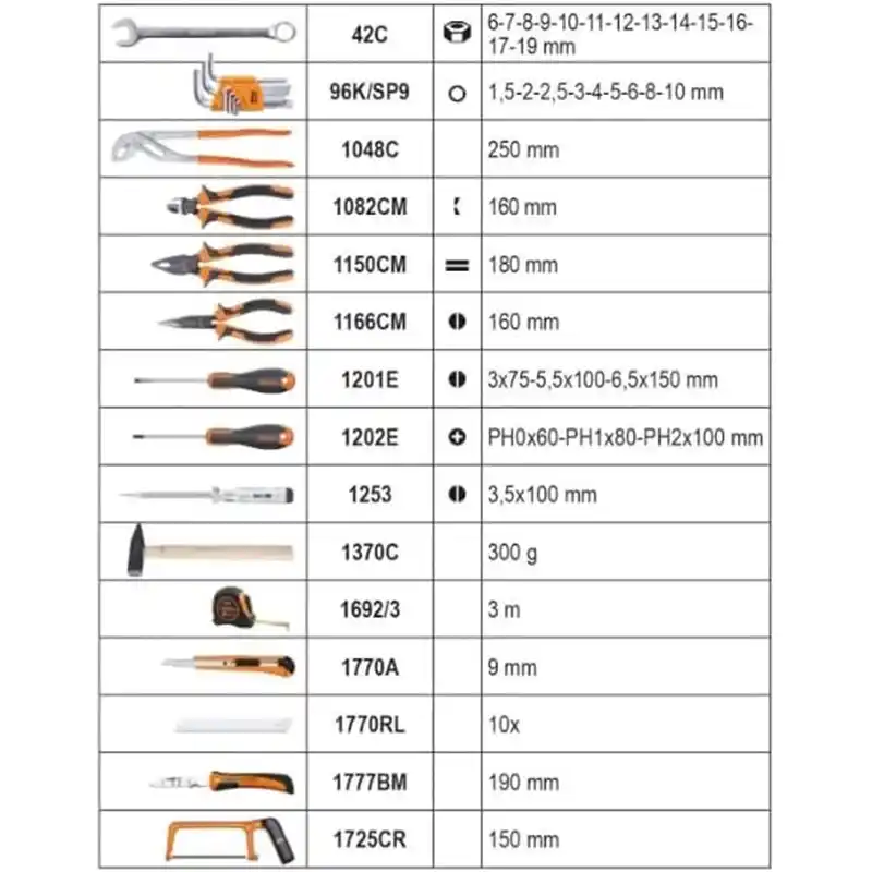 Beta 020540001 2054E-100 100 Parça Dolu Takım Çantası