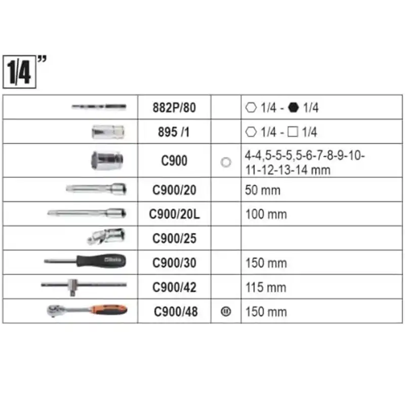 Beta 020540001 2054E-100 100 Parça Dolu Takım Çantası