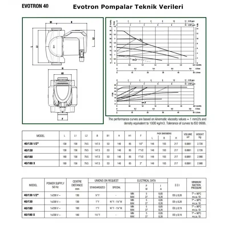 Dab Evotron 40/130 Sirkülasyon Pompası