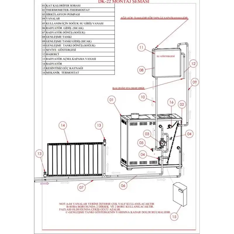 Daiwa DK-22 Kuzineli Şömineli Kalorifer Sobası