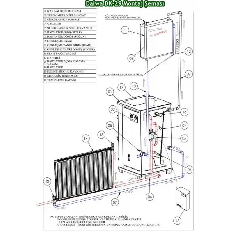 Daiwa DK-29 Kuzineli Şömineli Kat Kaloriferi Sobası