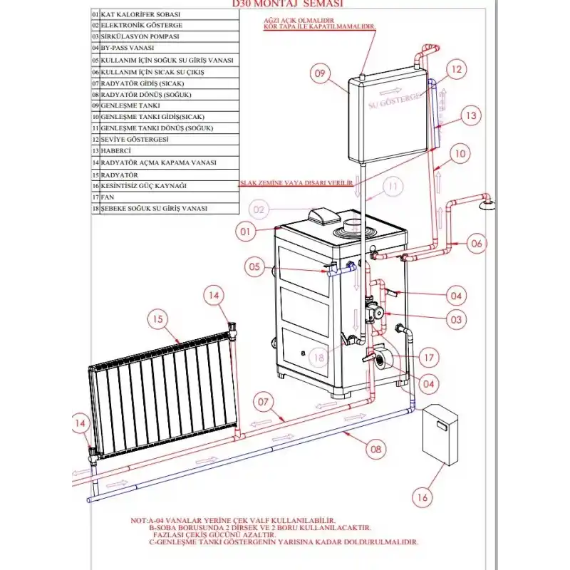 Daiwa DY-60 Kat Kaloriferi Kazanı