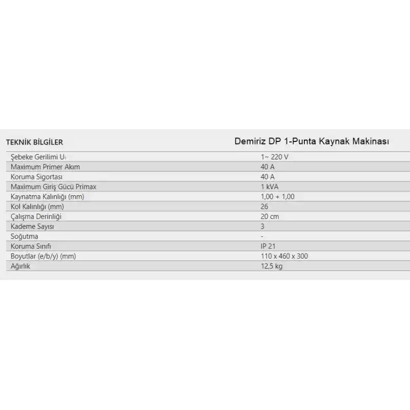 Demiriz DP 1 için Bakır Uç Takımı