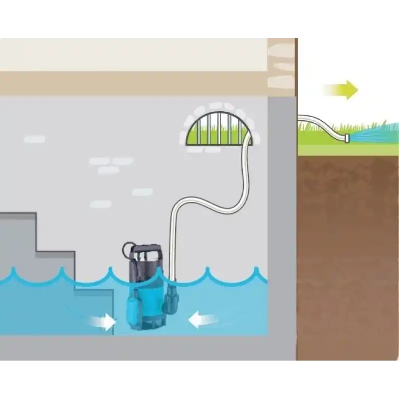 Duffmart FSP400DW Pis Su Drenaj Dalgıç Pompası