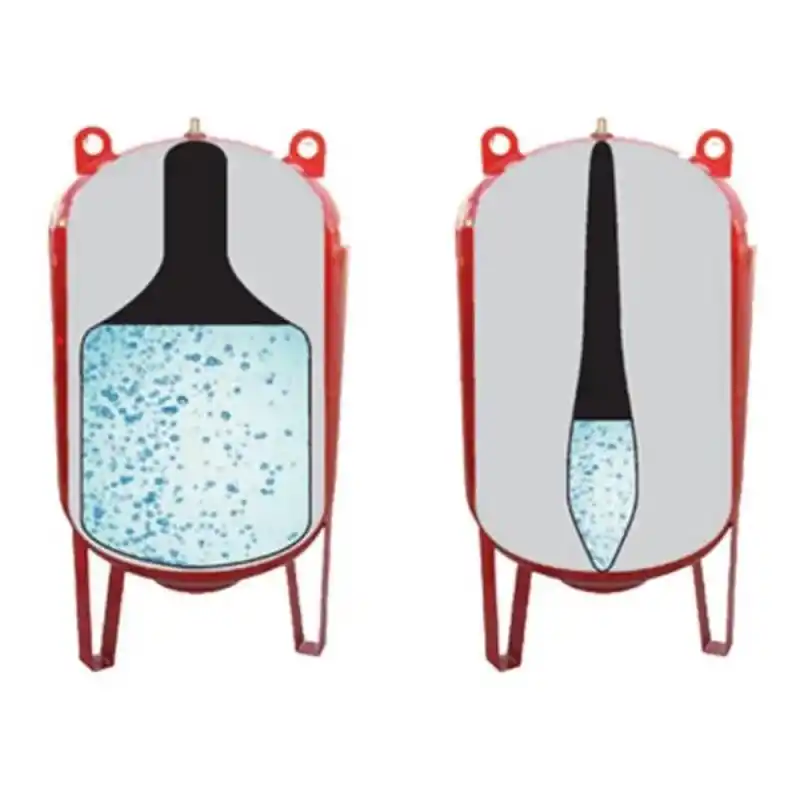 Duffmart KGT 100 Standart 10 Atü Kapalı 100 Lt Genleşme Tankı