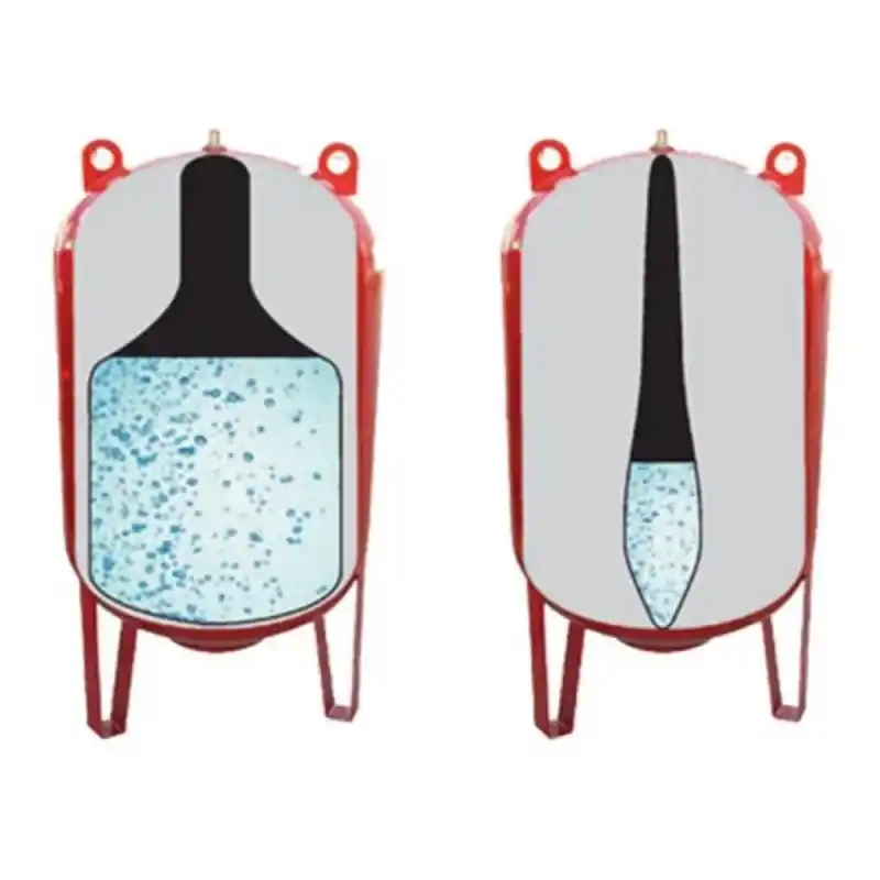 Duffmart KGT 300 Manometreli 10 Atü Kapalı 300 Lt Genleşme Tankı