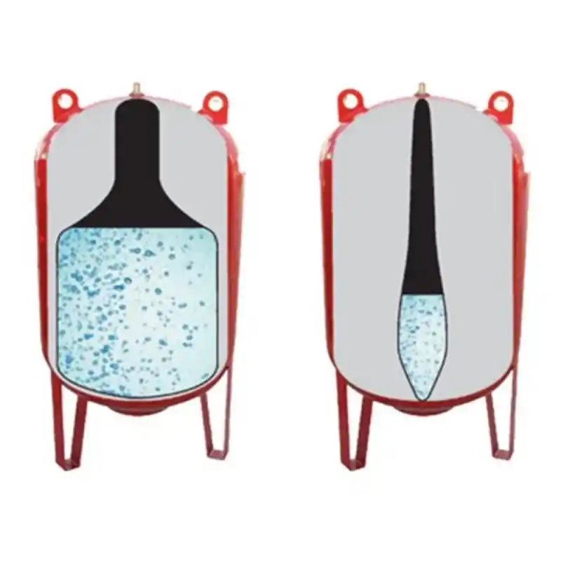 Duffmart KGT 60 Standart 10 Atü Kapalı 60 Lt Genleşme Tankı