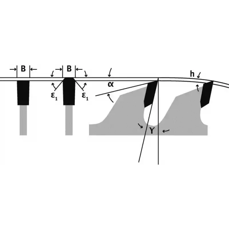 Edn Lamı.Test.Vtf-Vts 200*30*64Dıs