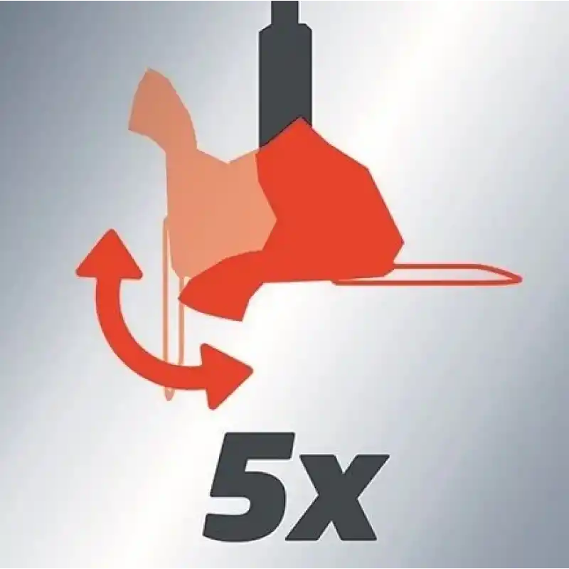 Einhell GC-ET 4025 Elektrikli Misinalı Çim Biçme Makinesi