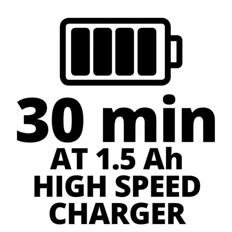 Einhell PXC Starter Kit 18V 1.5 Ah Akü Şarj Cihazı