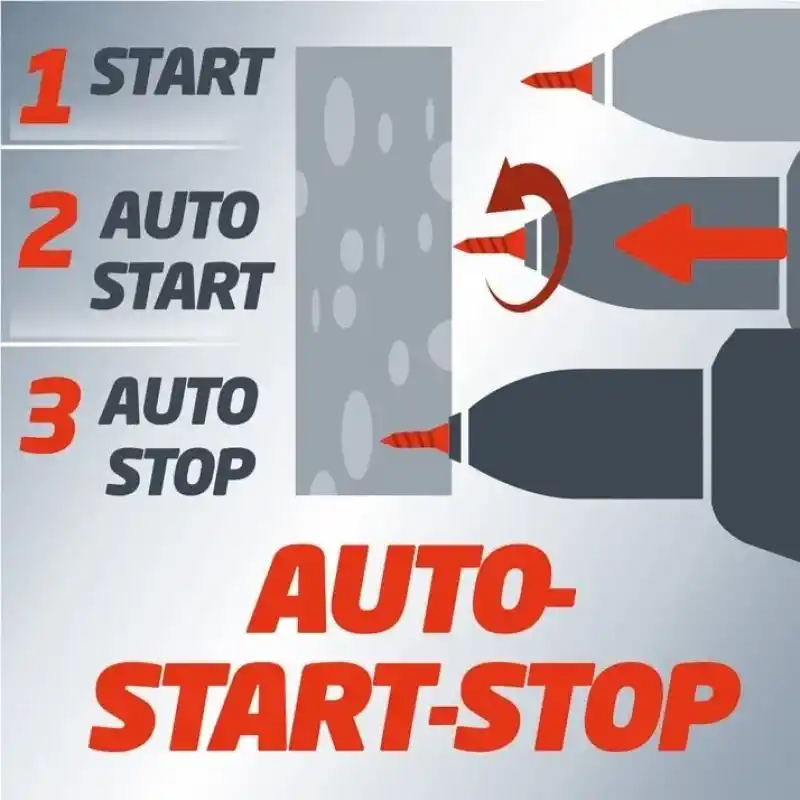 Einhell TH-DY 500 E Alçıpan Vidalama