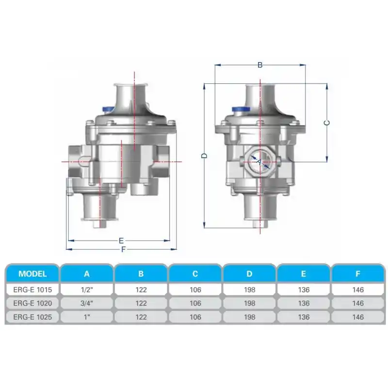 Eska 11/4 Emniyet Kapatmalı Gaz Basınç Shut-Off Regülatörleri