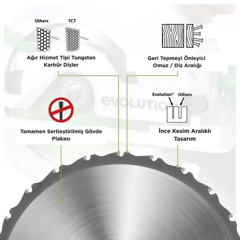 Evolution F185TCT-16CS Çoklu Malzeme için Dairesel Testere Bıçağı 185mm