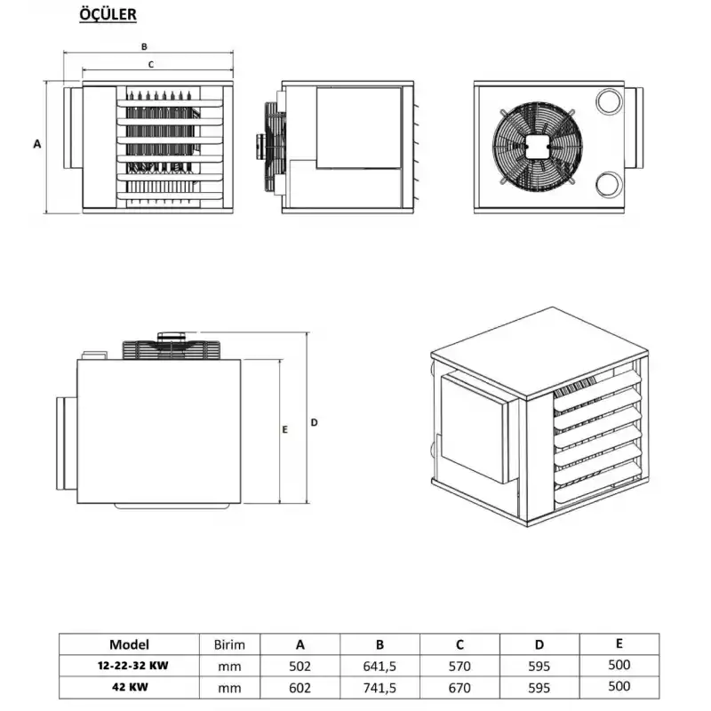 Hoşseven HSX22 22 Kw Doğalgazlı Sıcak Hava Üretici Robur Cihazı