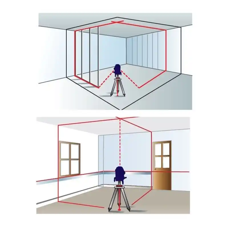 Leica AGATEC MC5 Mekanik Terazileme
