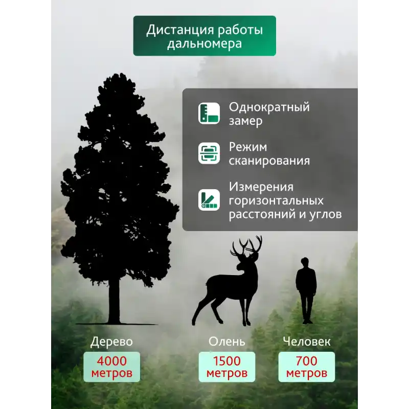 Levenhuk Guard PRO 4000 Mesafe Ölçer Binoküler Dürbün