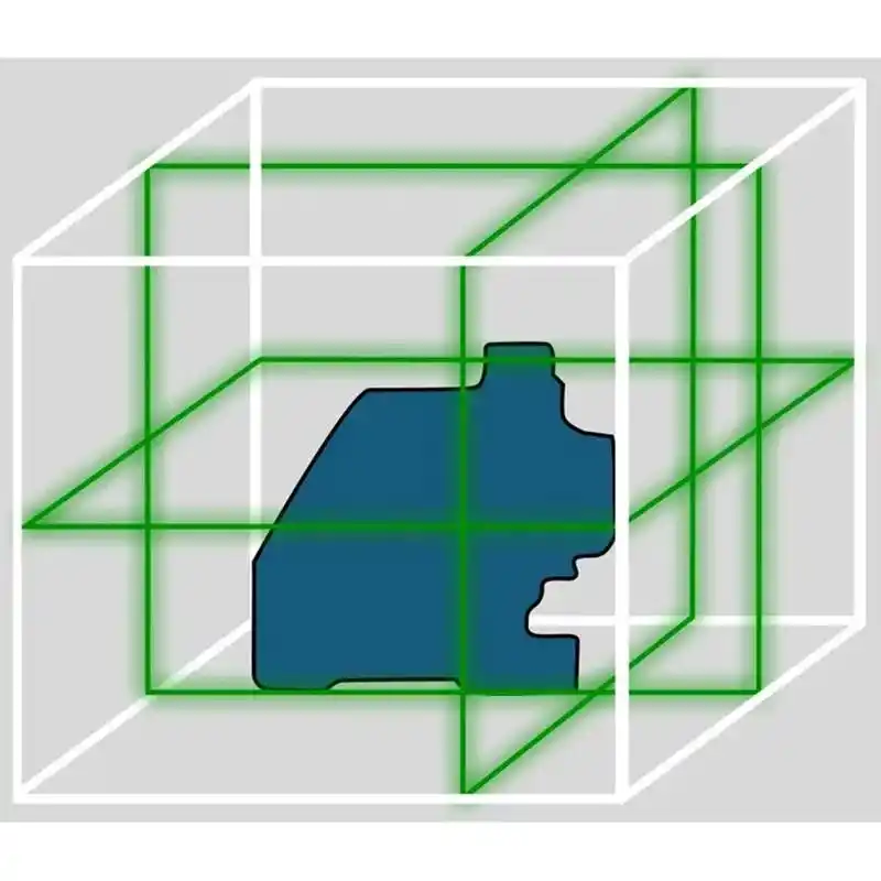 Makita SK700GD 3x360° Solo Akülü Yeşil Multi Line Lazer Hizalama