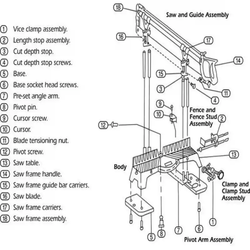 Mannesmann 352-550 Gönye Kesme Testere