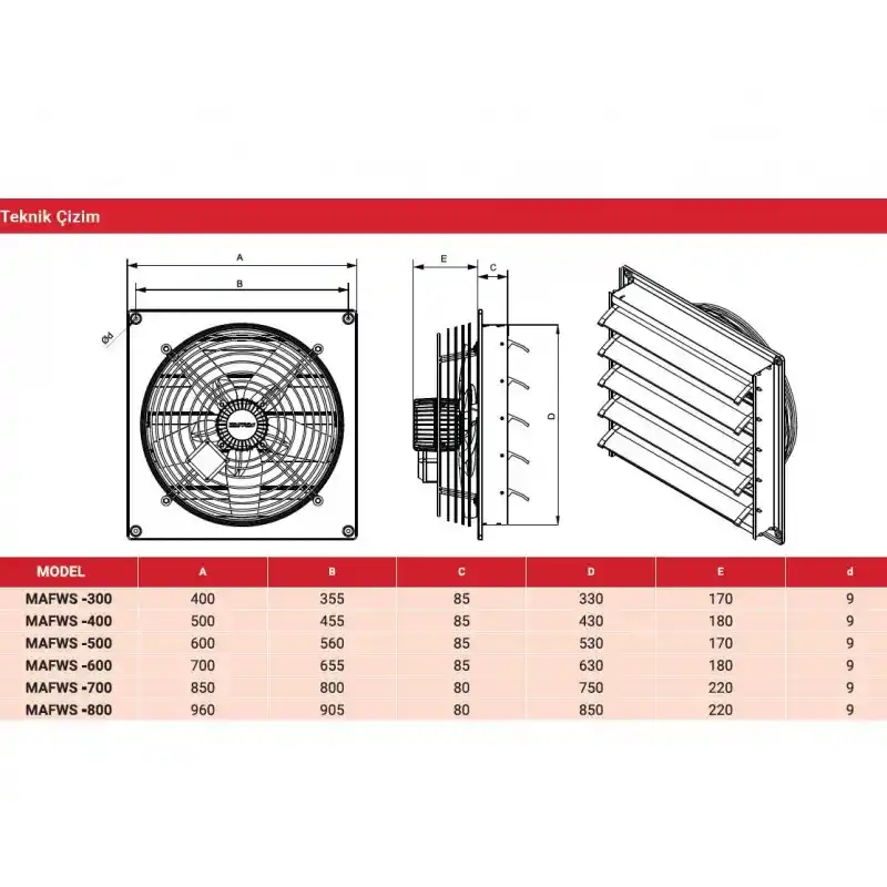 Movas MAFWS-300-2K-M Otomatik Panjurlu Monoblok Aksiyal Fan