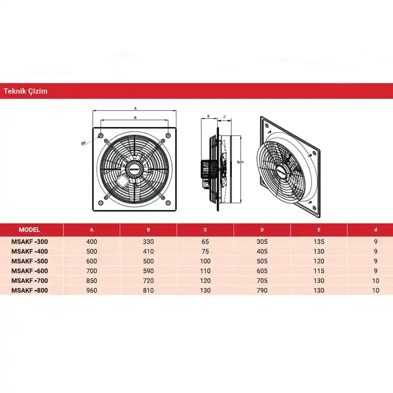 Movas MSAKF-400-4K-M Endüstriyel Kare Aksiyal Fan