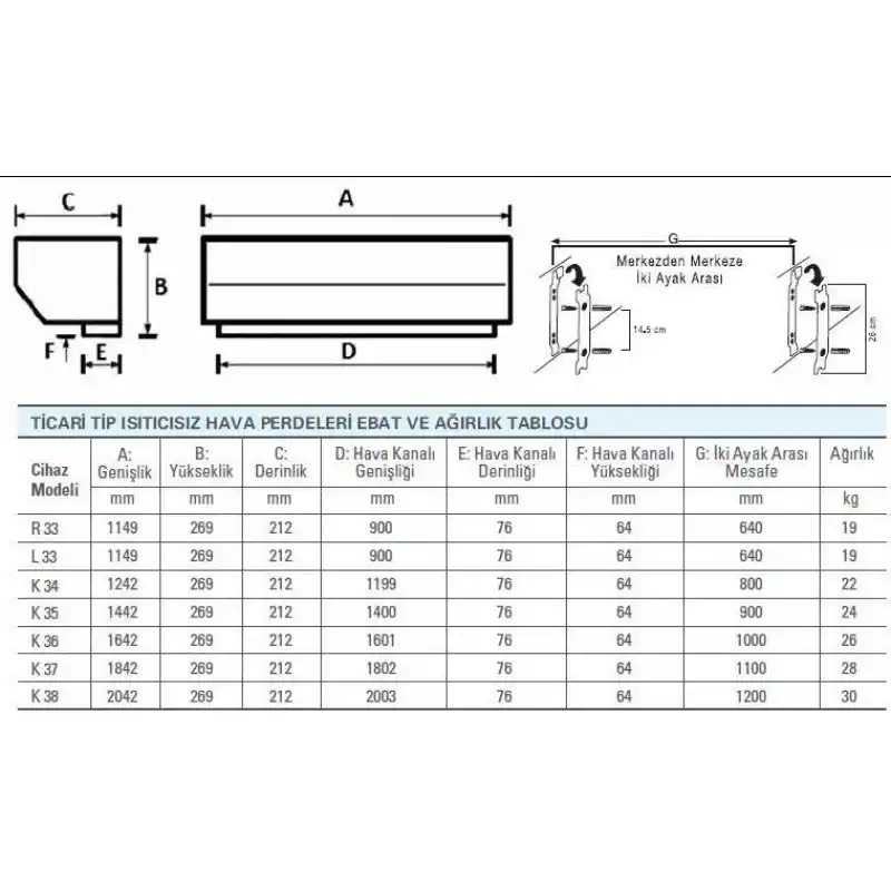 Olefini K-34 Ticari Tip 120 Cm Isıtıcısız Hava Perdesi