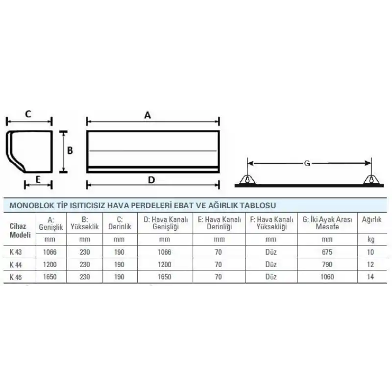 Olefini K-43 UD Monoblok Tip Isıtıcısız 100 CM Hava Perdesi
